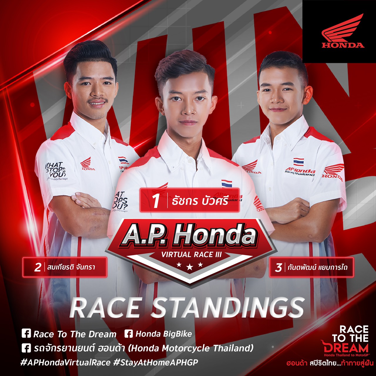 “ก้องส์-ธัชกร” คว้าแชมป์สนาม 3 ผงาดจ่าฝูง A.P. Honda Virtual Race