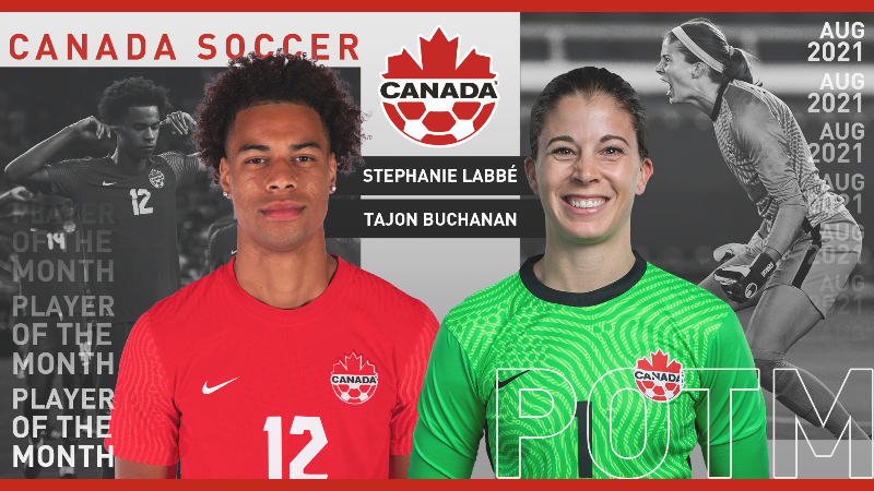 Buchanan and Labbé named Players of the Month for August