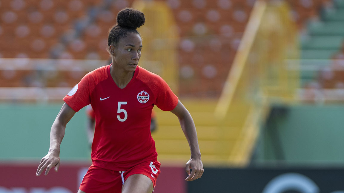 Canada announces squad for Concacaf Women’s Under-20 Championship