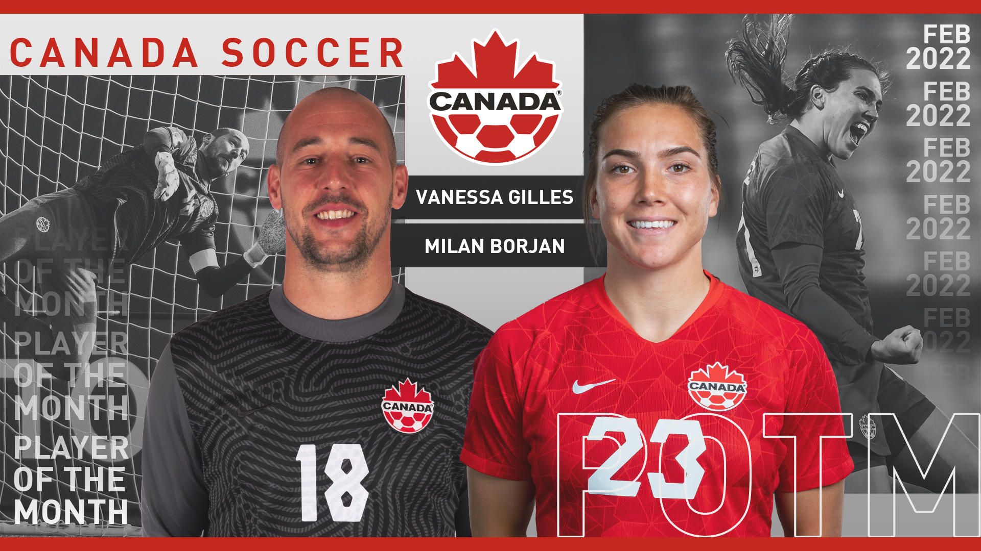 Milan Borjan and Vanessa Gilles named Canada Soccer’s Players of the Month