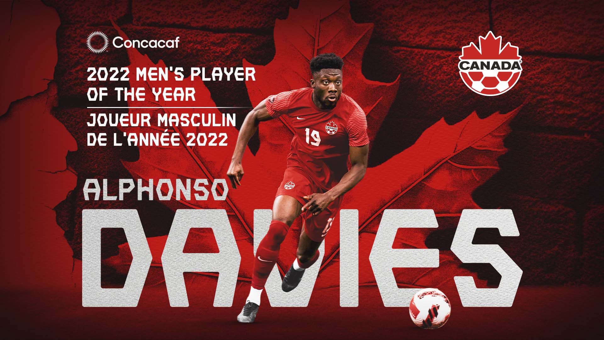Alphonso Davies wins Concacaf Men’s Player of the Year Award