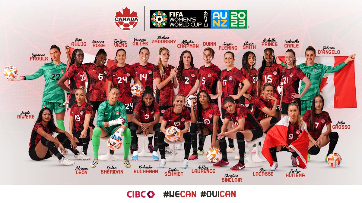 Canada Soccer unveils FIFA Women’s World Cup squad